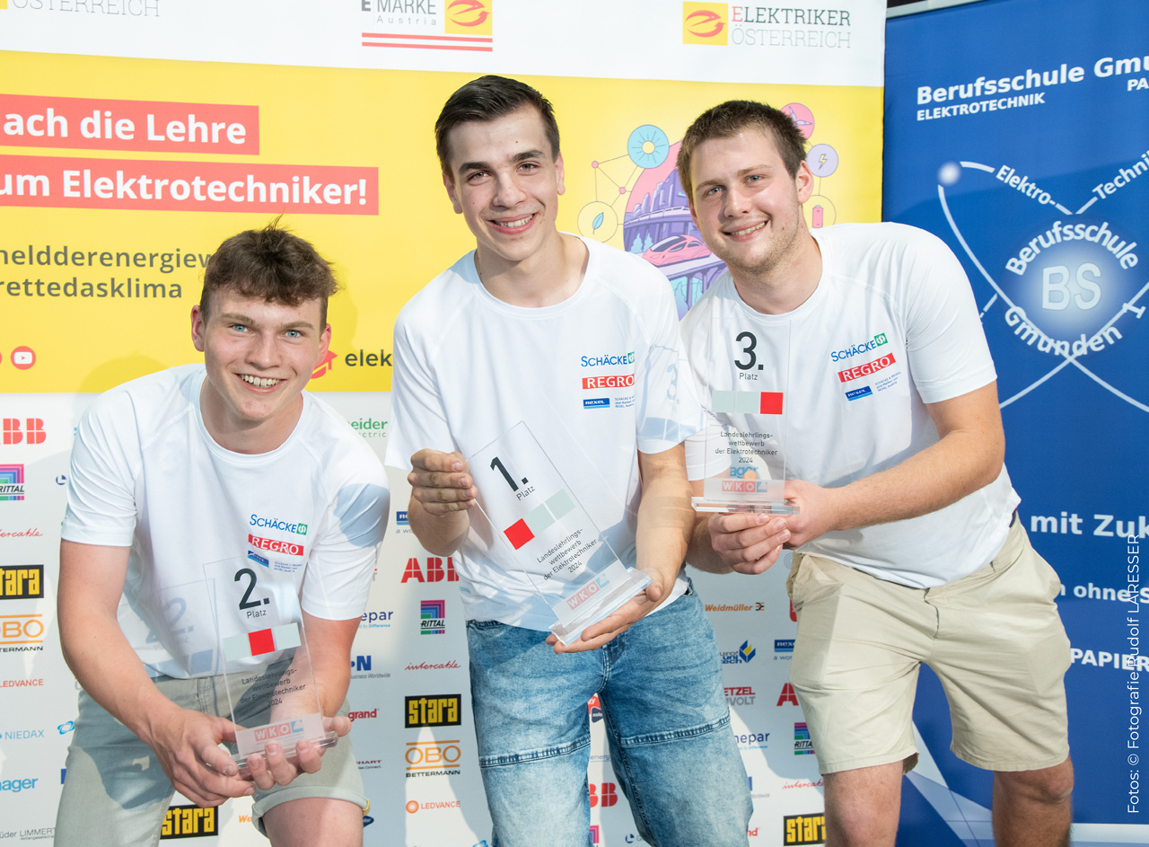 Lehrlingswettbewerb 2024 der Landesinnung OOE Elektrotechniker